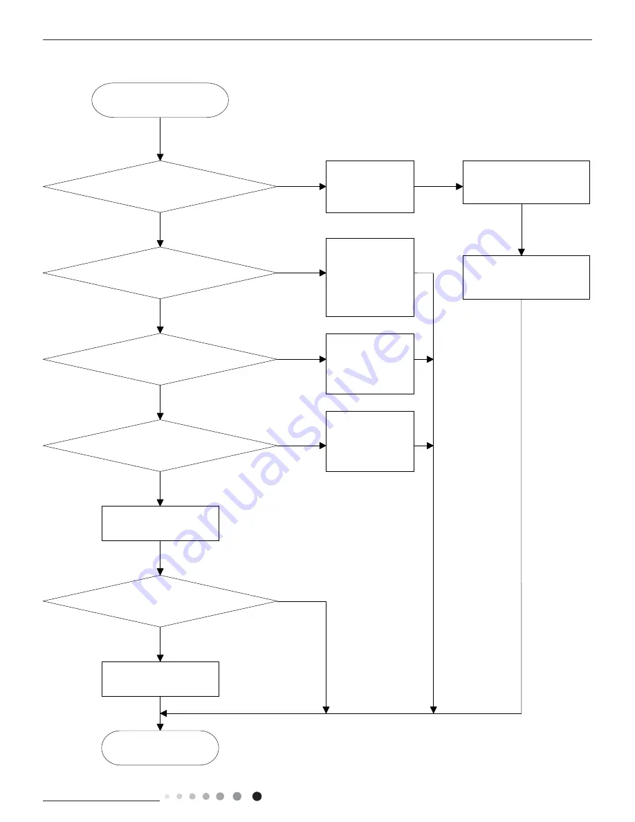 Inventor Air Conditioners L4VI32-16 Скачать руководство пользователя страница 53