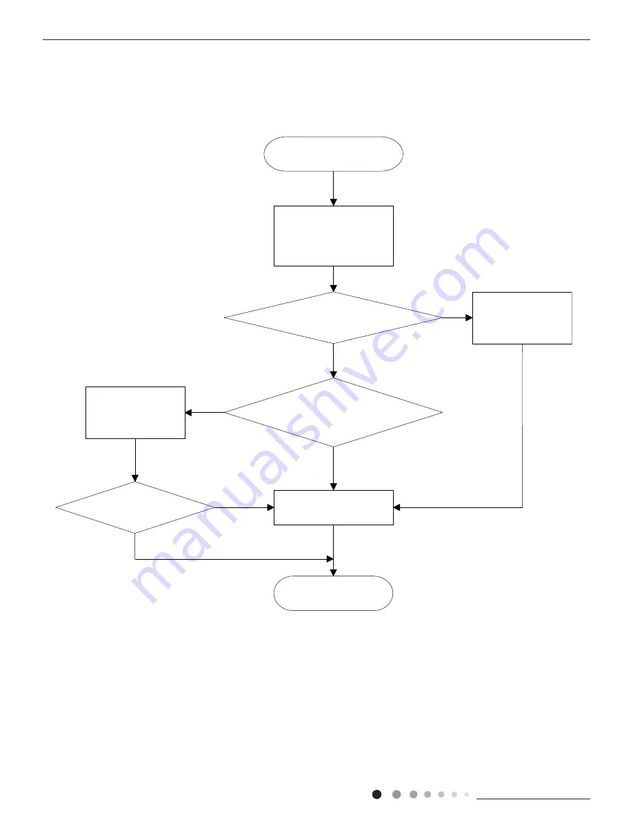 Inventor Air Conditioners L4VI32-16 Service Manual Download Page 56