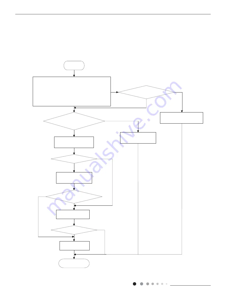 Inventor Air Conditioners L4VI32-16 Скачать руководство пользователя страница 58