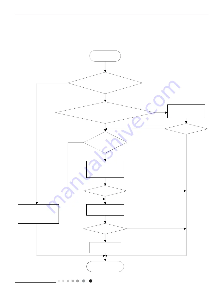 Inventor Air Conditioners L4VI32-16 Скачать руководство пользователя страница 61