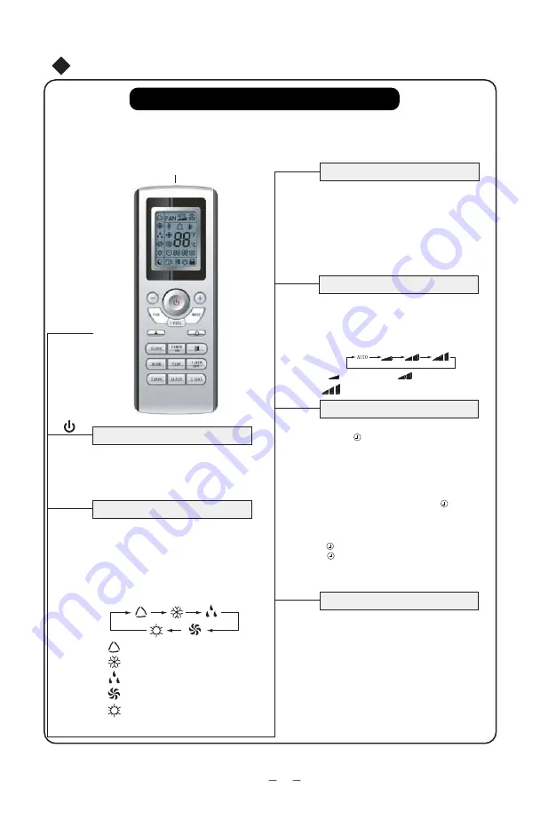 INVENTOR APSI-30 Скачать руководство пользователя страница 7