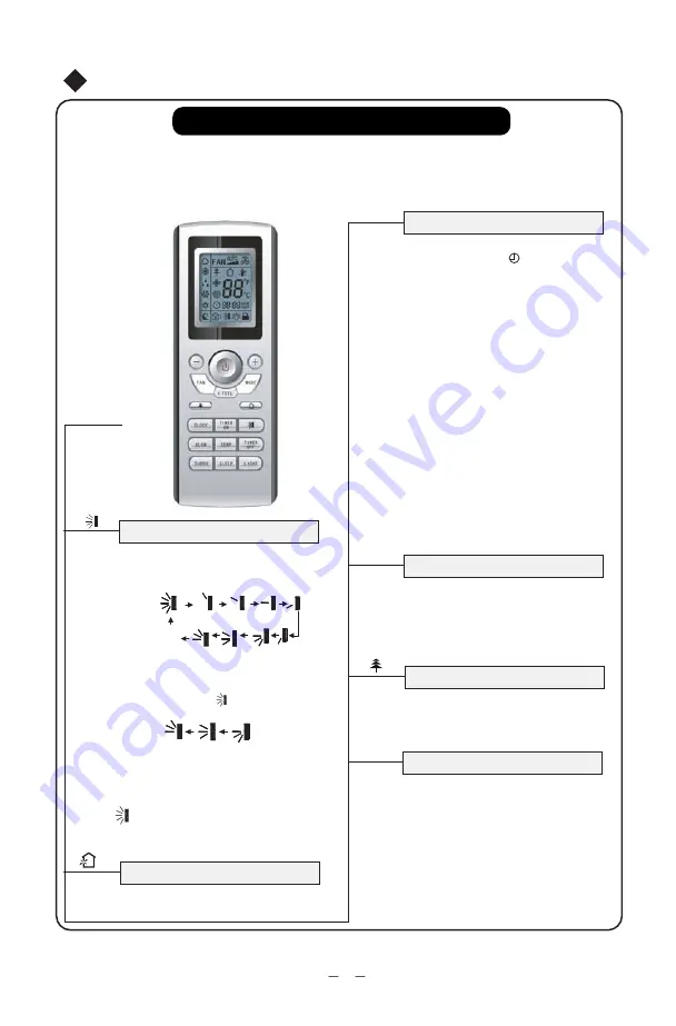 INVENTOR APSI-30 Owner'S Manual Download Page 9