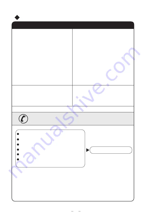 INVENTOR APSI-30 Owner'S Manual Download Page 17