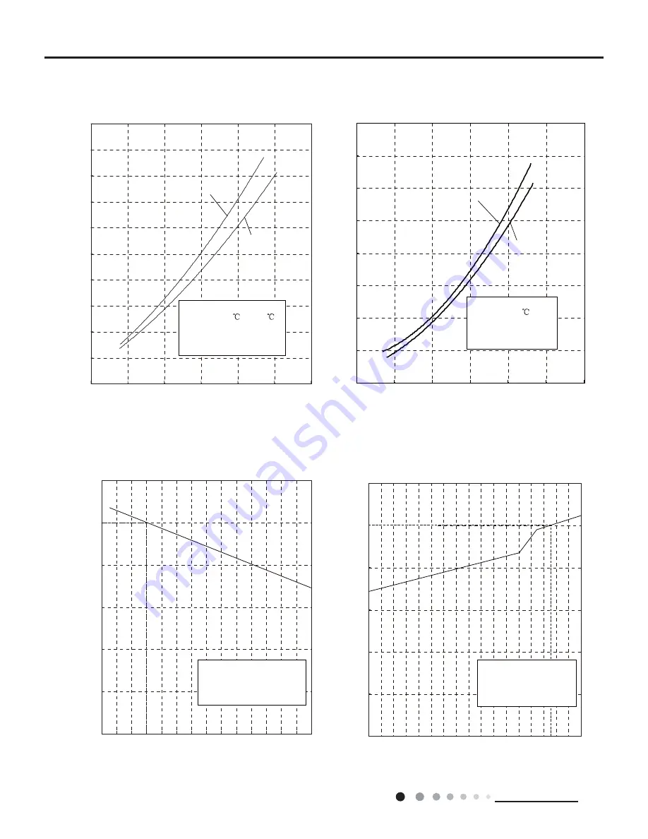 INVENTOR B2VI-09 Service Manual Download Page 13