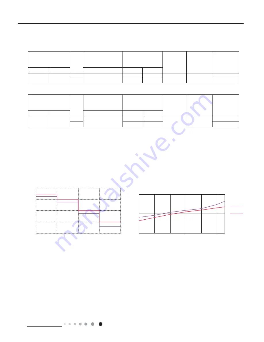 INVENTOR B2VI-09 Service Manual Download Page 14