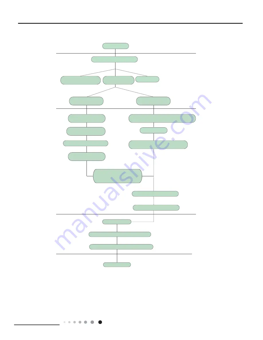 INVENTOR B2VI-09 Service Manual Download Page 36