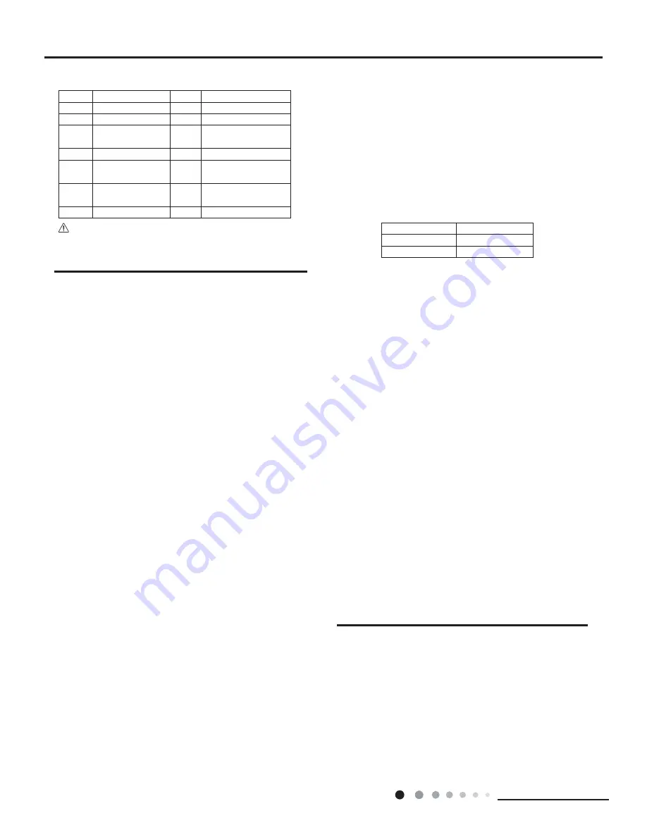 INVENTOR B2VI-09 Service Manual Download Page 37