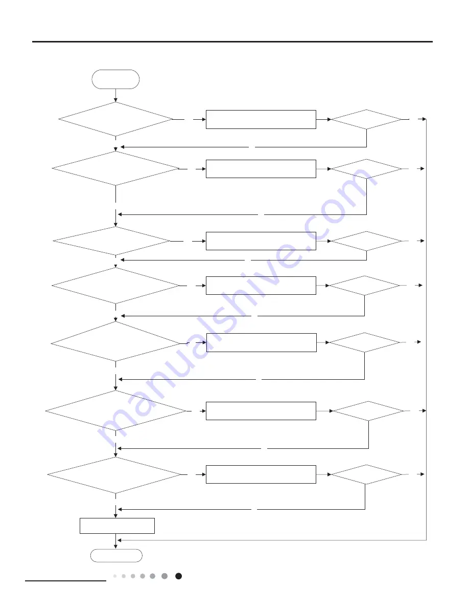 INVENTOR B2VI-09 Service Manual Download Page 52