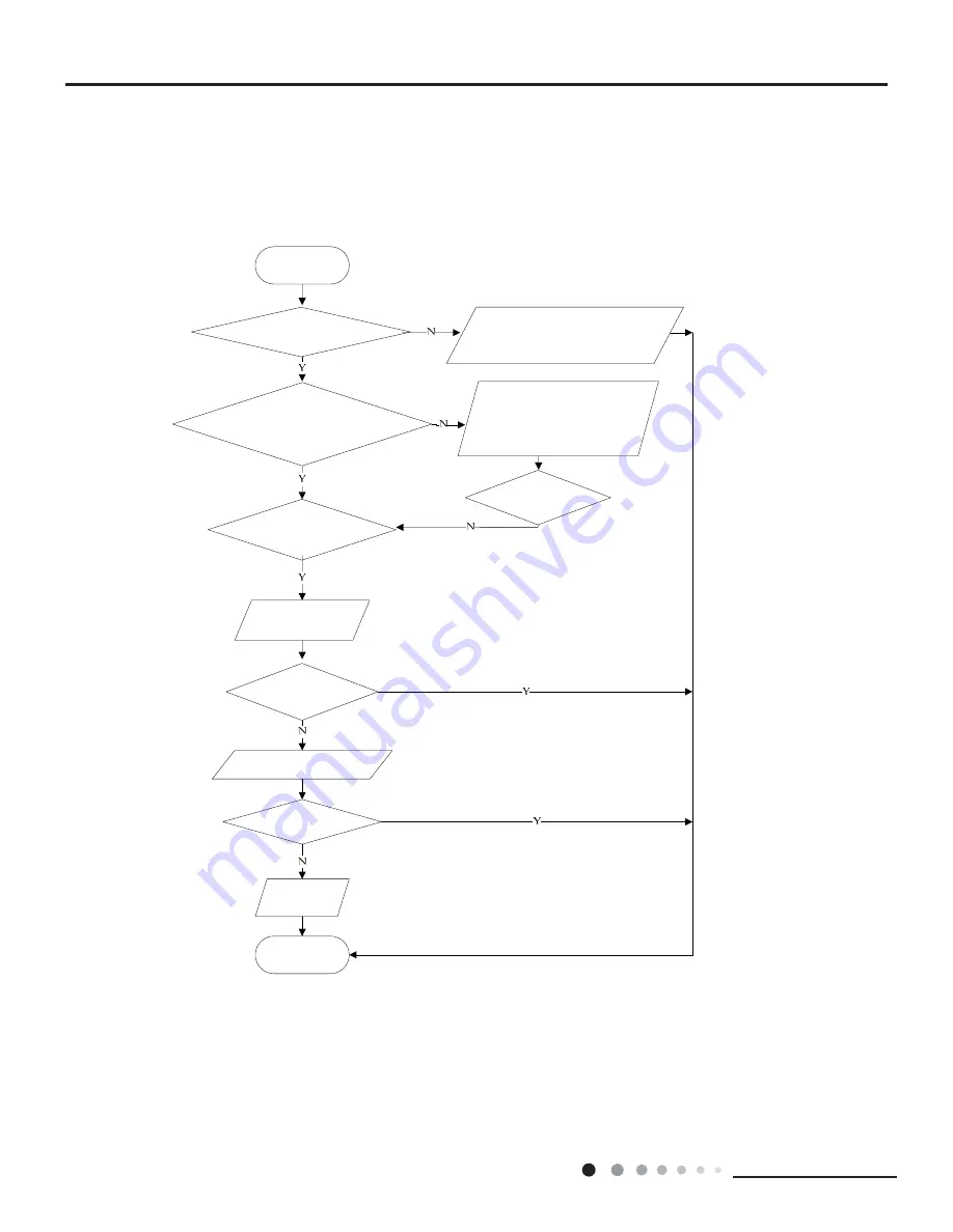 INVENTOR B2VI-09 Service Manual Download Page 57