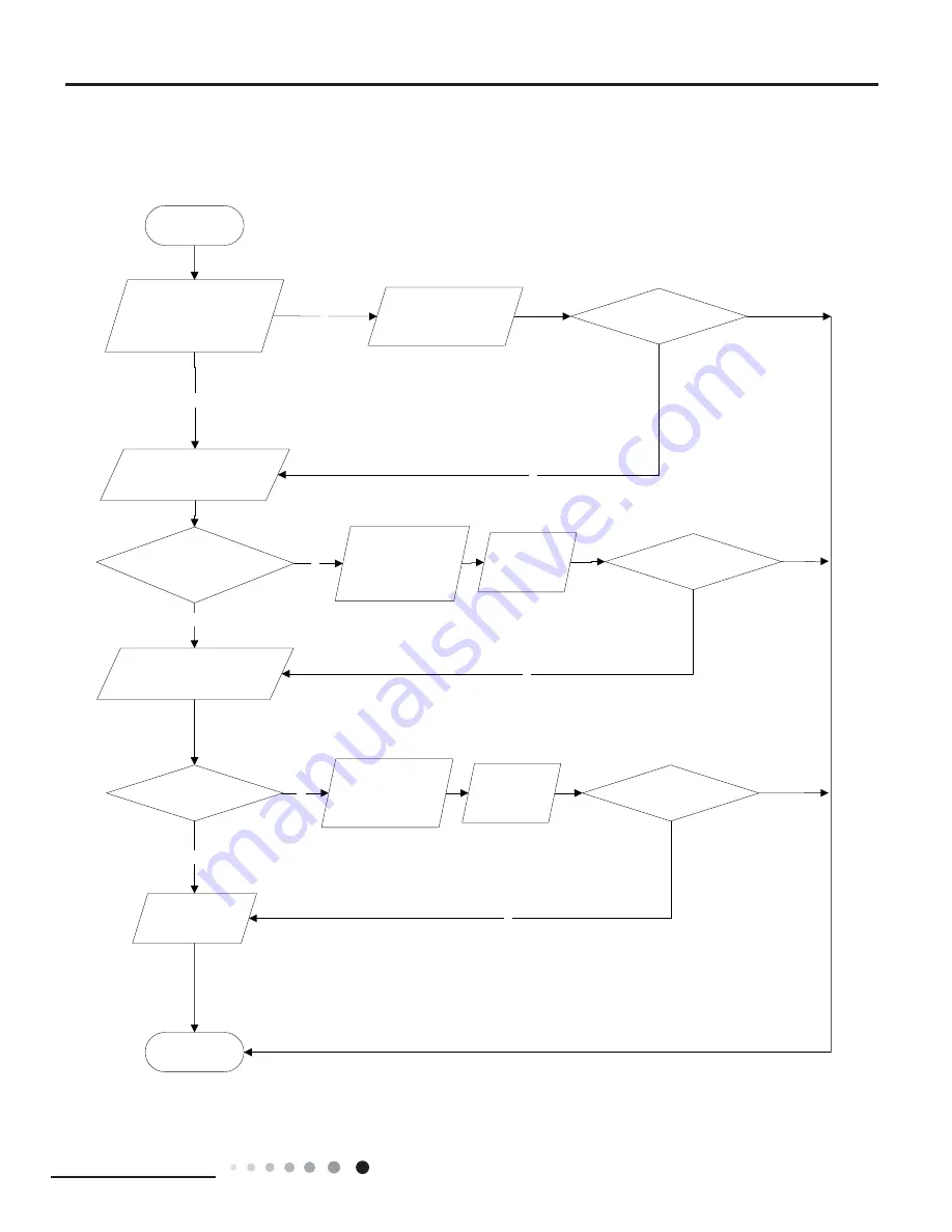 INVENTOR B2VI-09 Service Manual Download Page 60