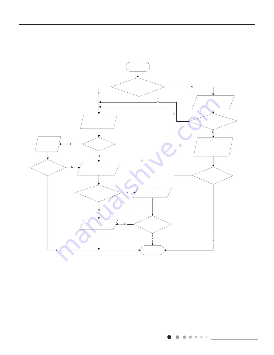 INVENTOR B2VI-09 Service Manual Download Page 61