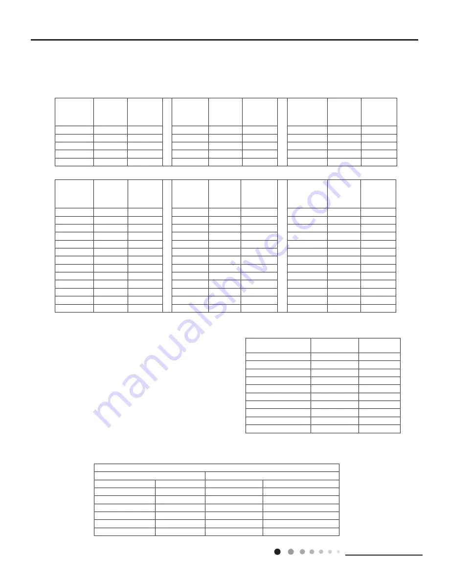 INVENTOR B2VI-09 Service Manual Download Page 74