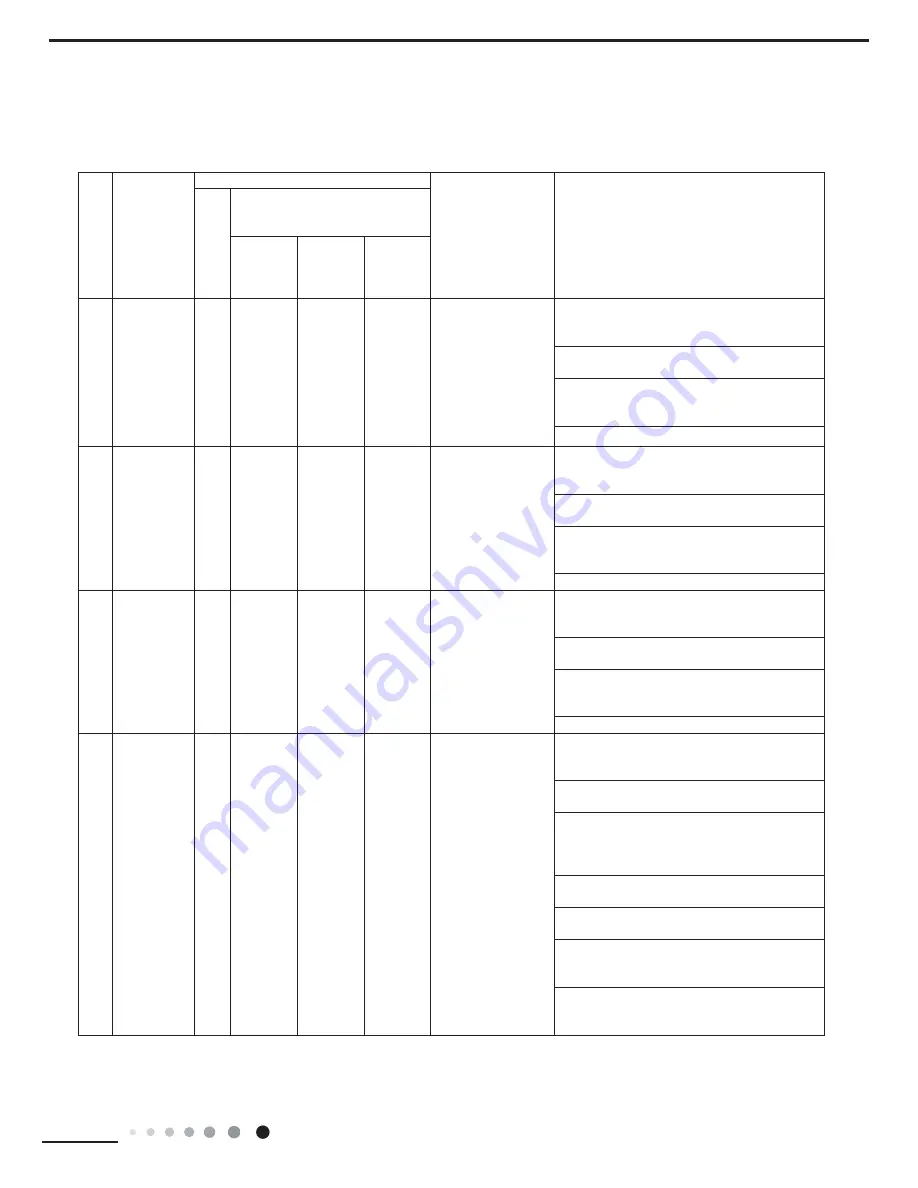 INVENTOR COOL/FCOOL-8BS Service Manual Download Page 25