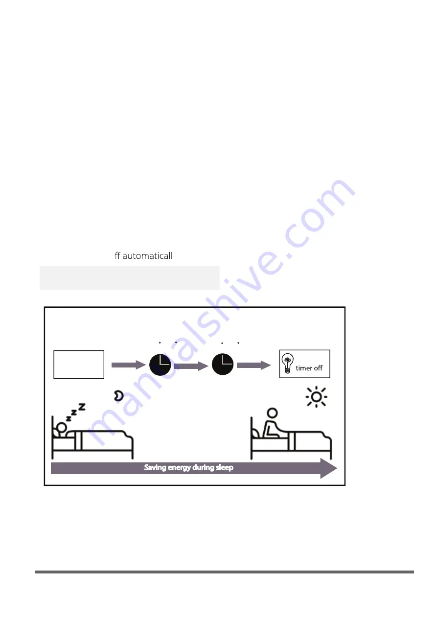 INVENTOR CRPVI32-09WFI User Manual Download Page 10