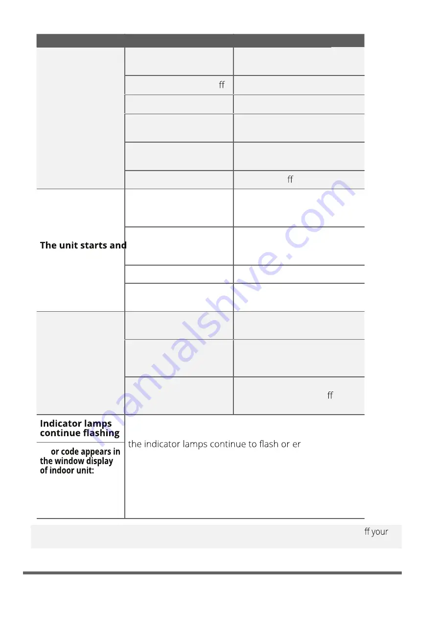 INVENTOR CRPVI32-09WFI User Manual Download Page 17