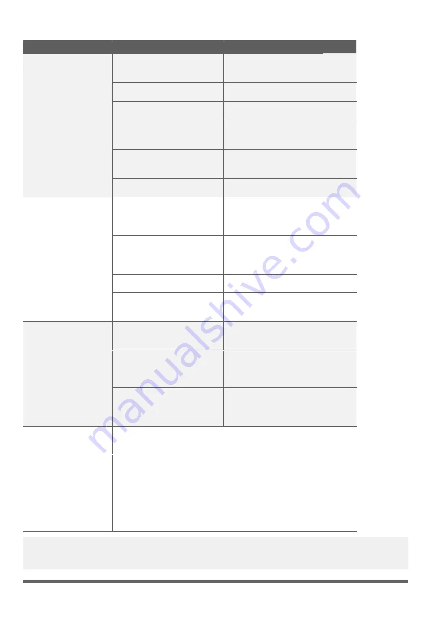 INVENTOR CRPVI32-09WFI User Manual Download Page 35