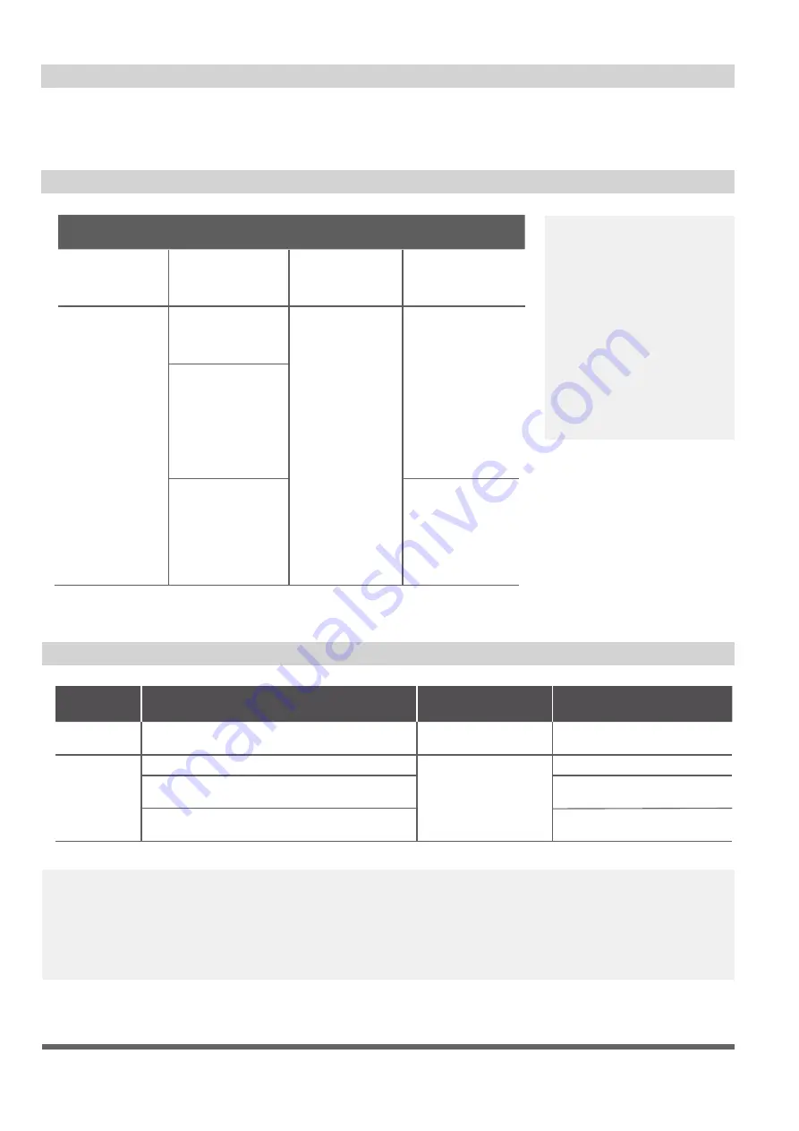 INVENTOR CRPVI32-09WFI User Manual Download Page 61