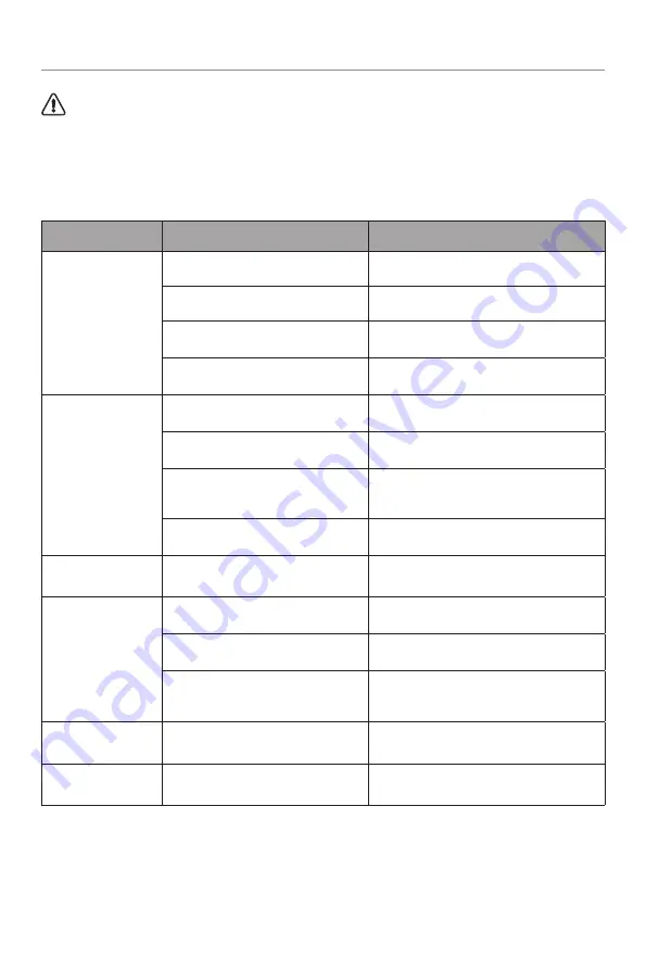 INVENTOR DPC850LS User Manual Download Page 77