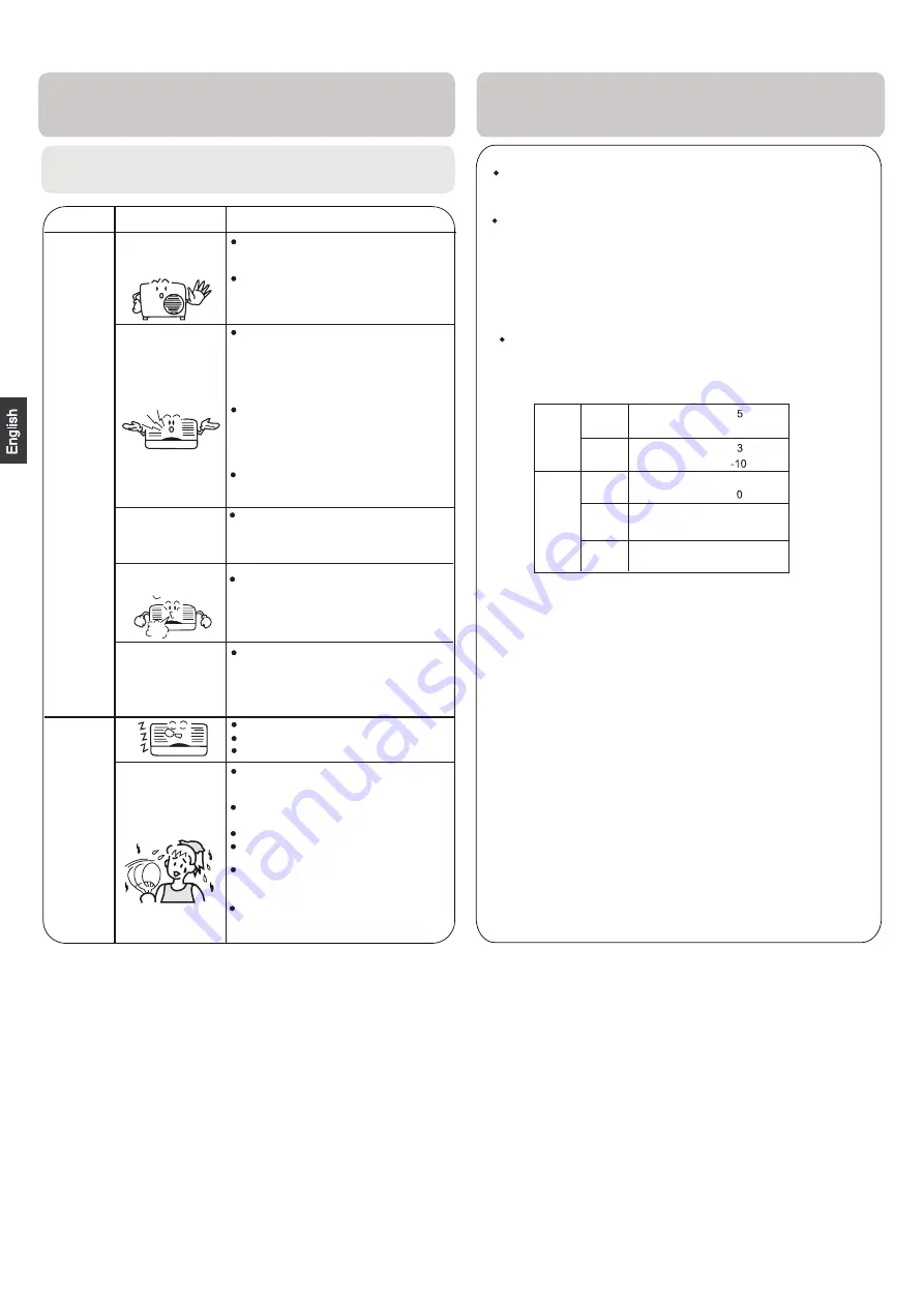 INVENTOR DR2VI32-09WFI Скачать руководство пользователя страница 20