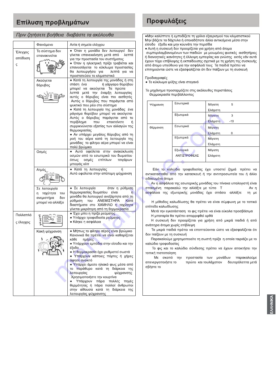 INVENTOR DR2VI32-09WFI User Manual Download Page 41