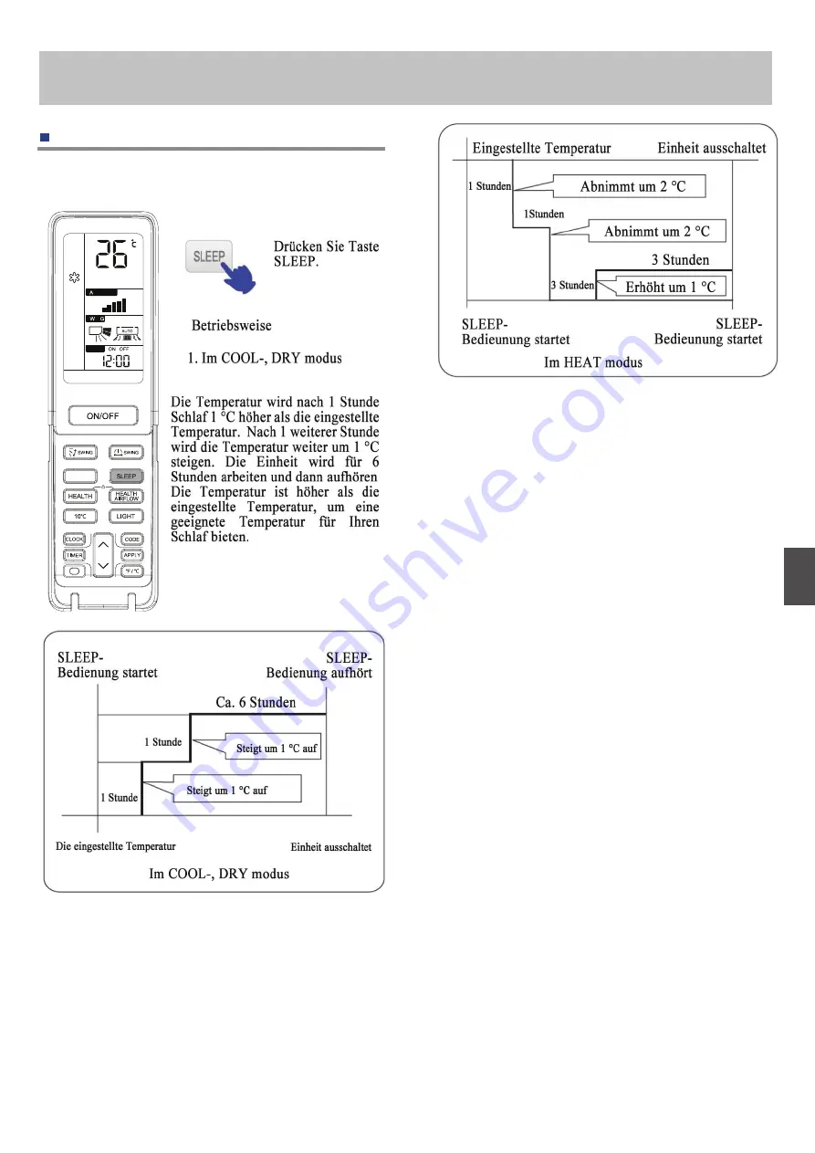 INVENTOR DR2VI32-09WFI User Manual Download Page 73