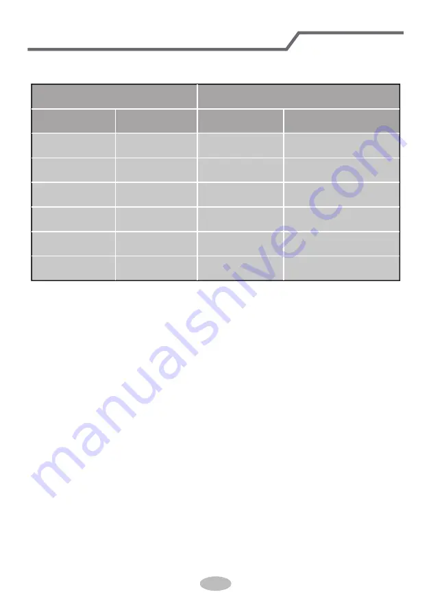 INVENTOR L3VO-09 Owner'S Manual Download Page 18