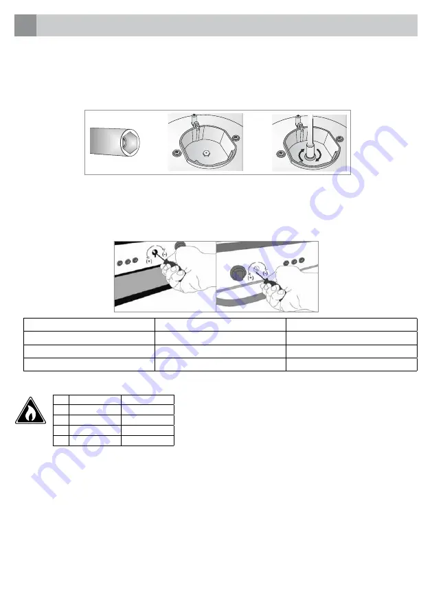 inventum fornuis VFG6010 Instruction Manual Download Page 16