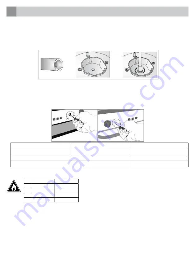 inventum fornuis VFG6010 Instruction Manual Download Page 28