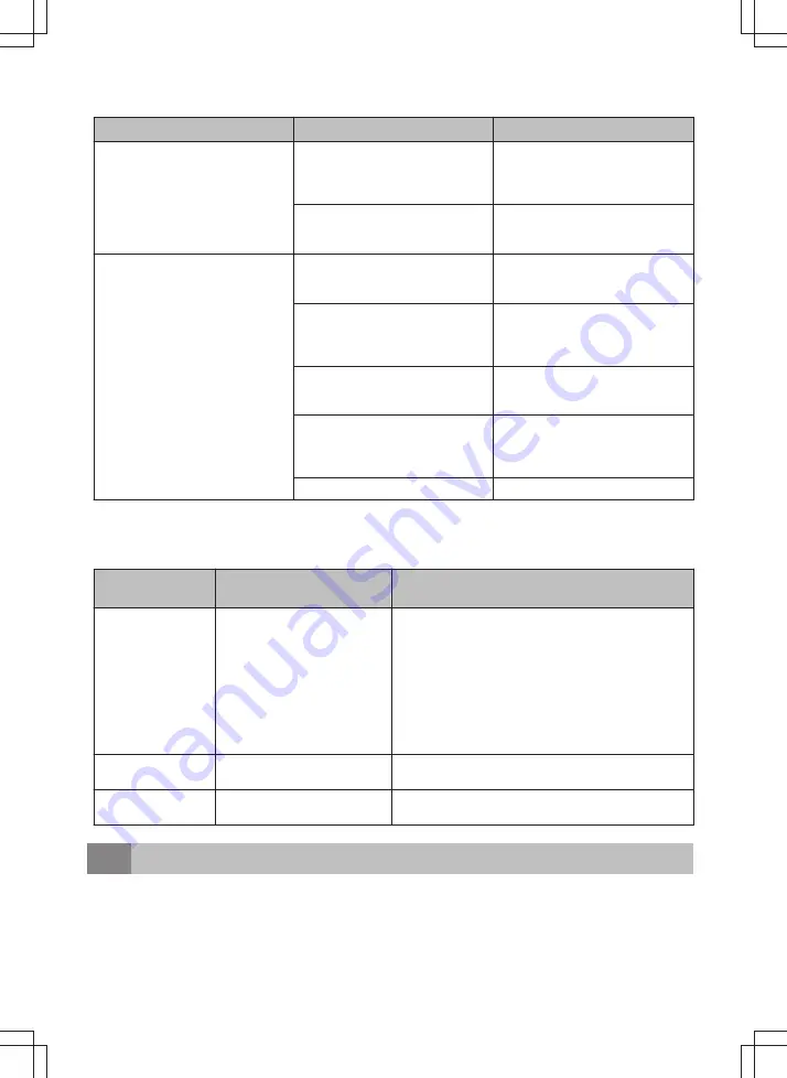 inventum IVW6006A Скачать руководство пользователя страница 66