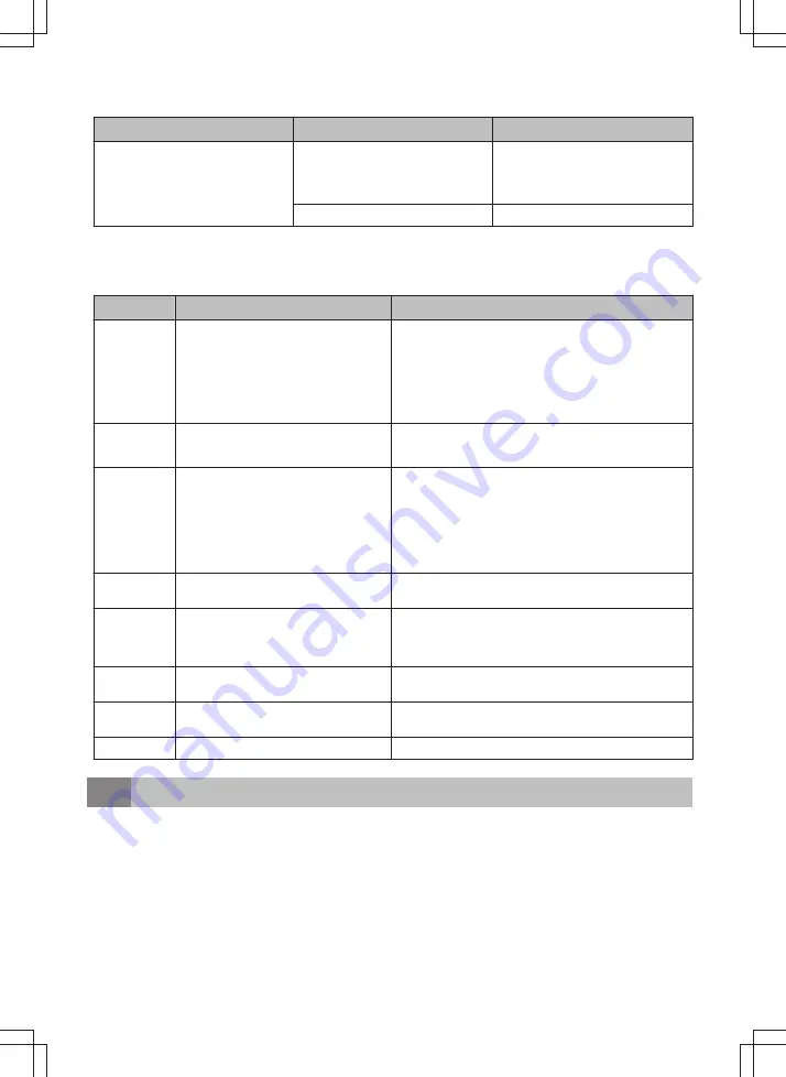 inventum IVW6008A Скачать руководство пользователя страница 26