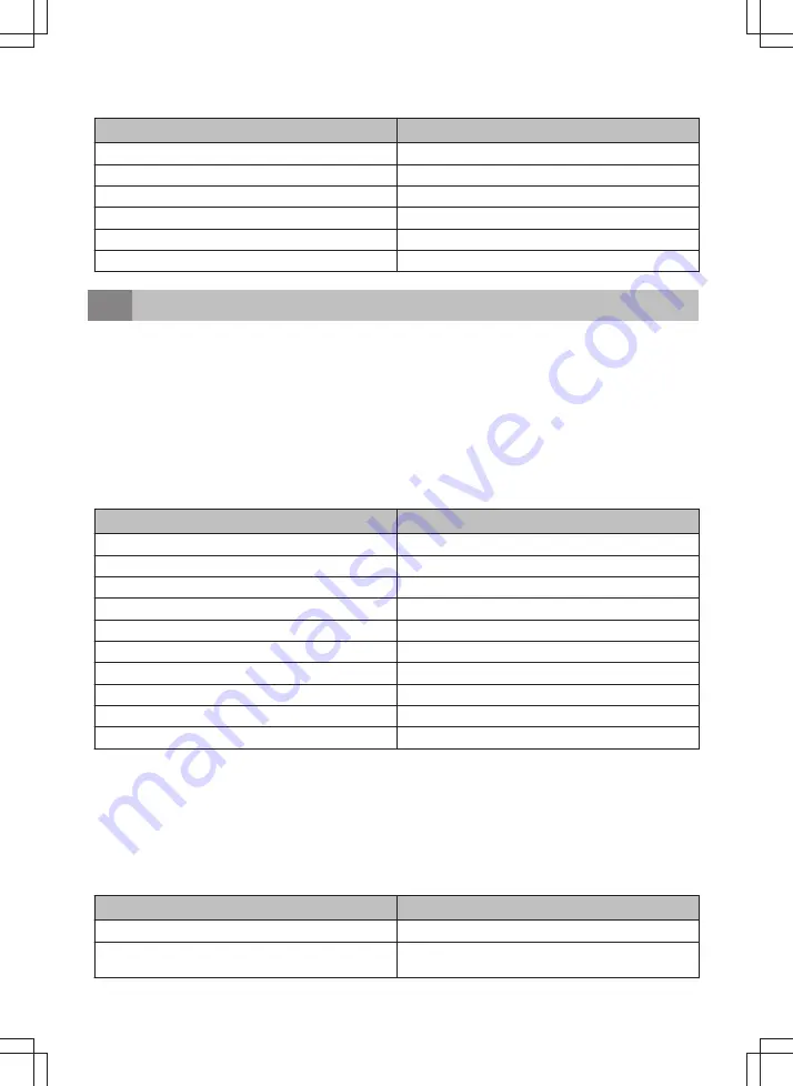 inventum IVW6008A User Manual Download Page 61