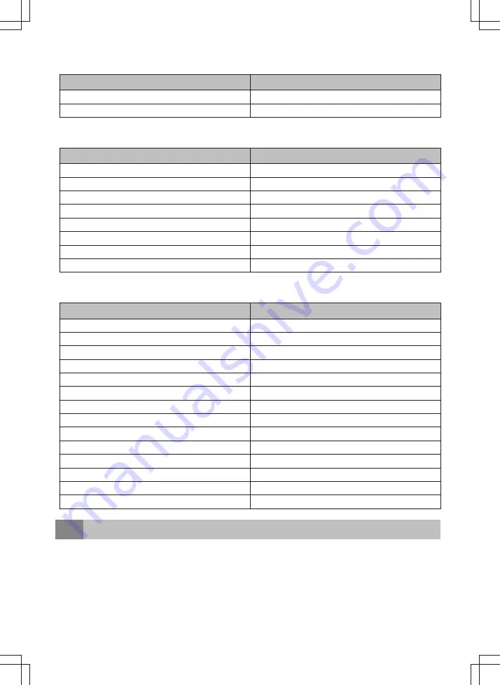 inventum IVW6008A User Manual Download Page 83