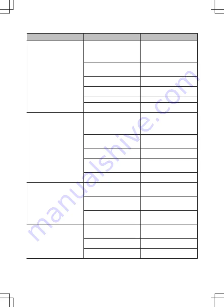 inventum IVW6015A Скачать руководство пользователя страница 26