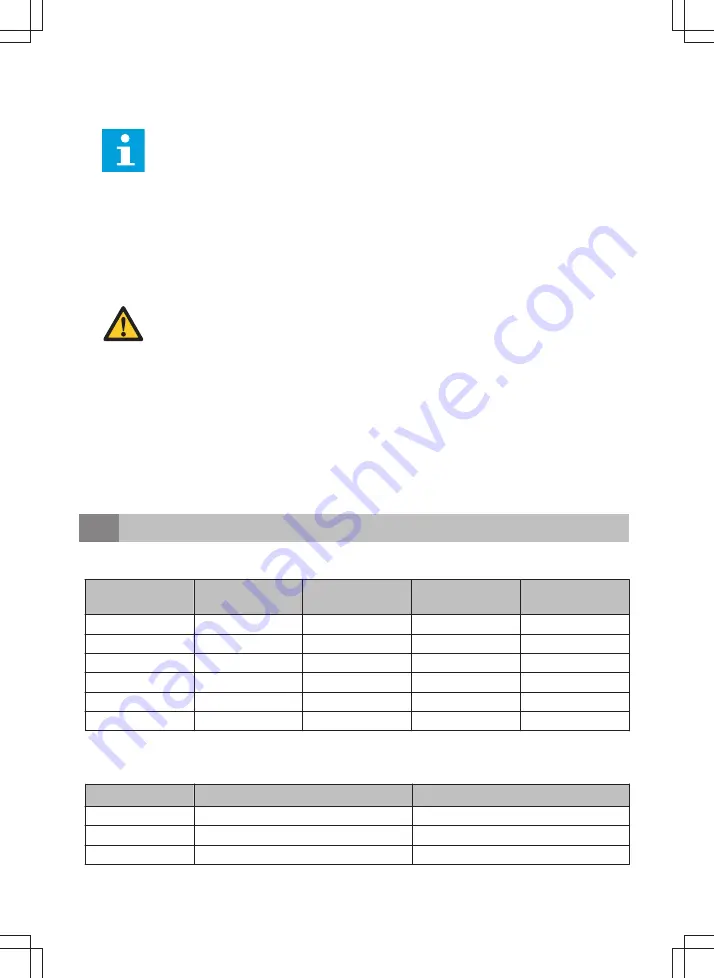 inventum IVW6015A Скачать руководство пользователя страница 47