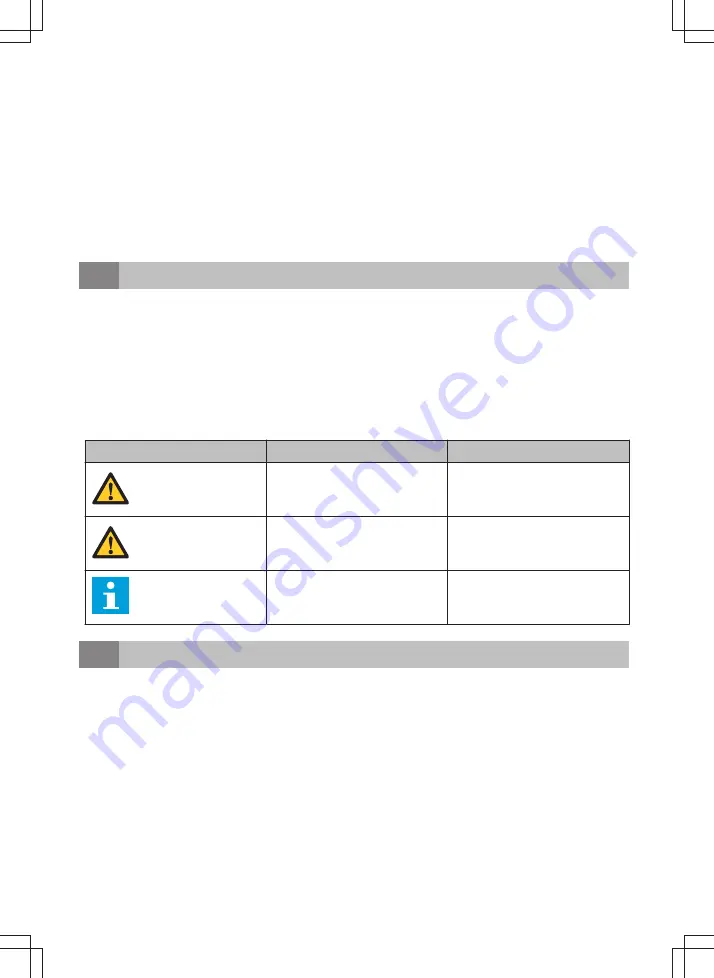 inventum IVW6035ASI User Manual Download Page 7