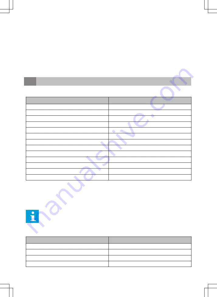 inventum IVW6035ASI User Manual Download Page 14