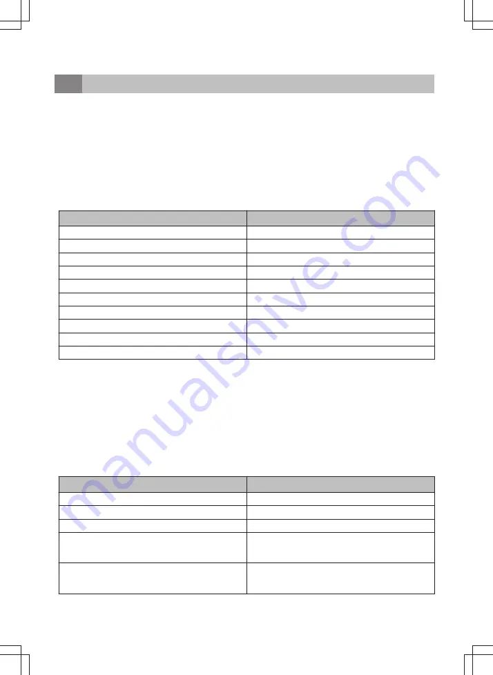 inventum IVW6035ASI User Manual Download Page 16