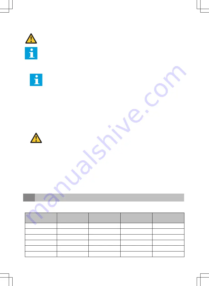 inventum IVW6035ASI User Manual Download Page 70