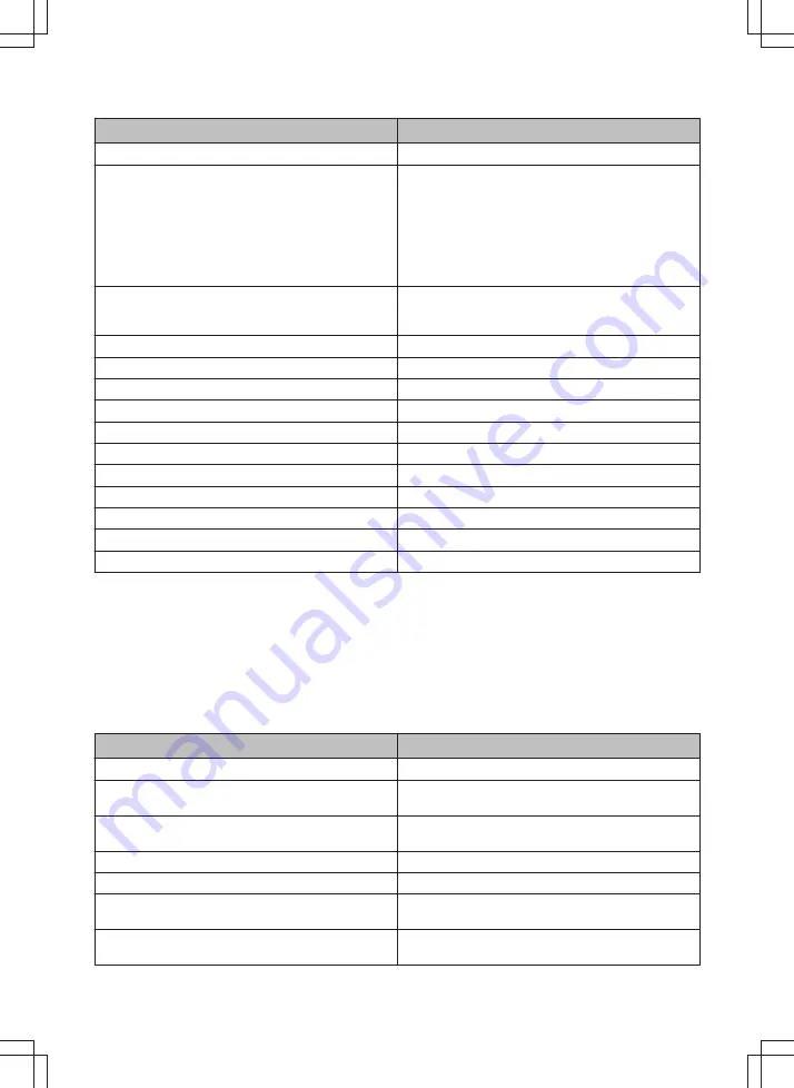 inventum IVW6040A User Manual Download Page 41