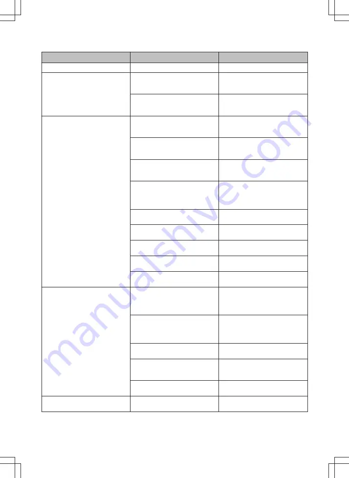 inventum IVW6040A User Manual Download Page 51