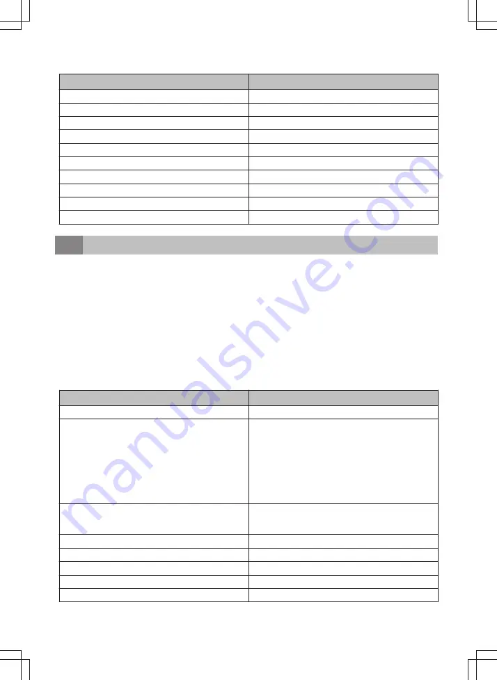 inventum IVW6040A User Manual Download Page 65