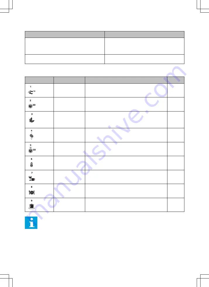 inventum IVW6040A User Manual Download Page 67