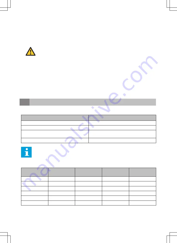 inventum IVW6040A User Manual Download Page 74