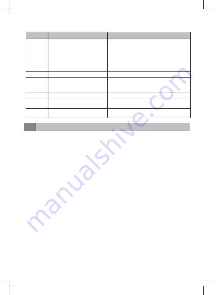 inventum IVW6040A User Manual Download Page 78