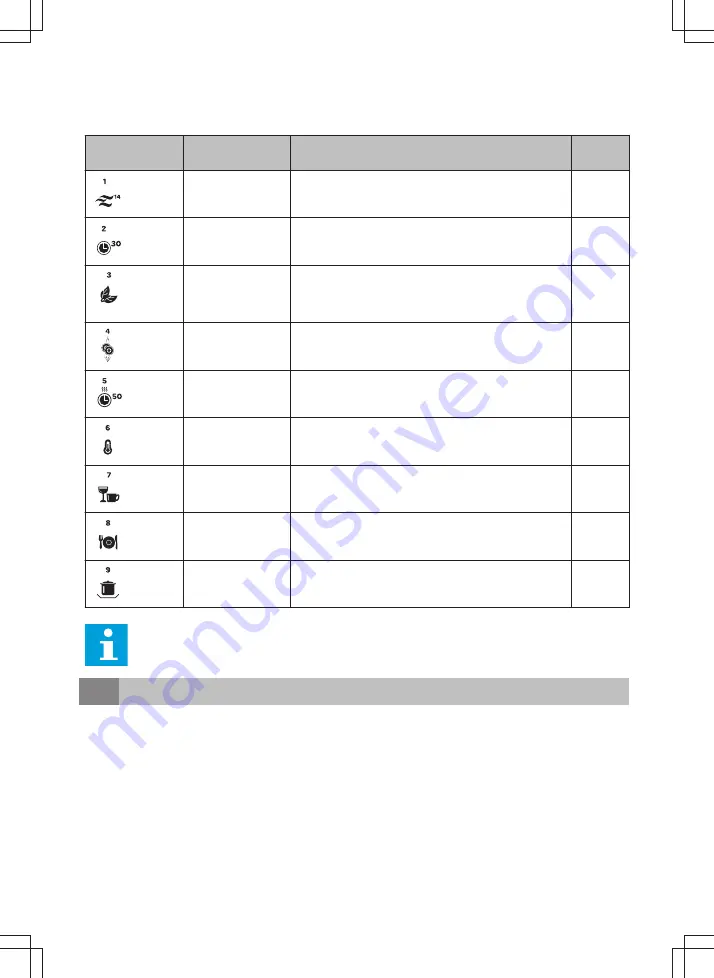 inventum IVW6040A User Manual Download Page 92