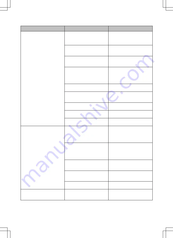 inventum IVW6040A Скачать руководство пользователя страница 101