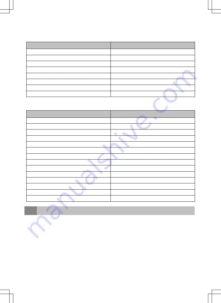 inventum IVW6040AXL User Manual Download Page 62