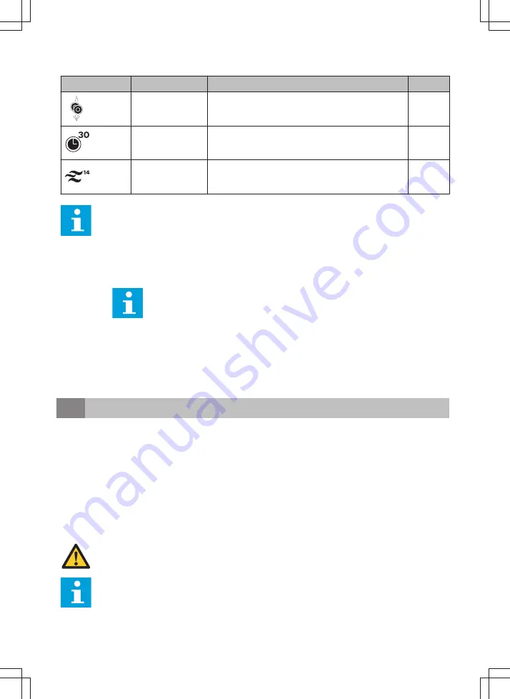 inventum IVW6040AXL User Manual Download Page 65