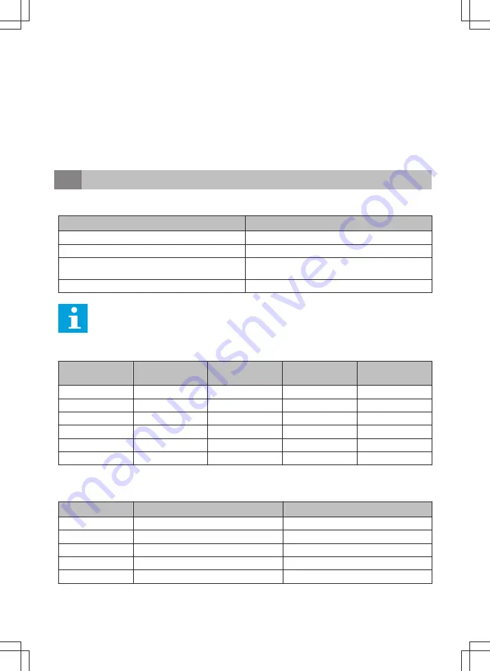 inventum IVW6040AXL User Manual Download Page 72