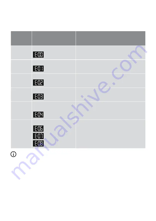 inventum VDW9001B Instruction Manual Download Page 27